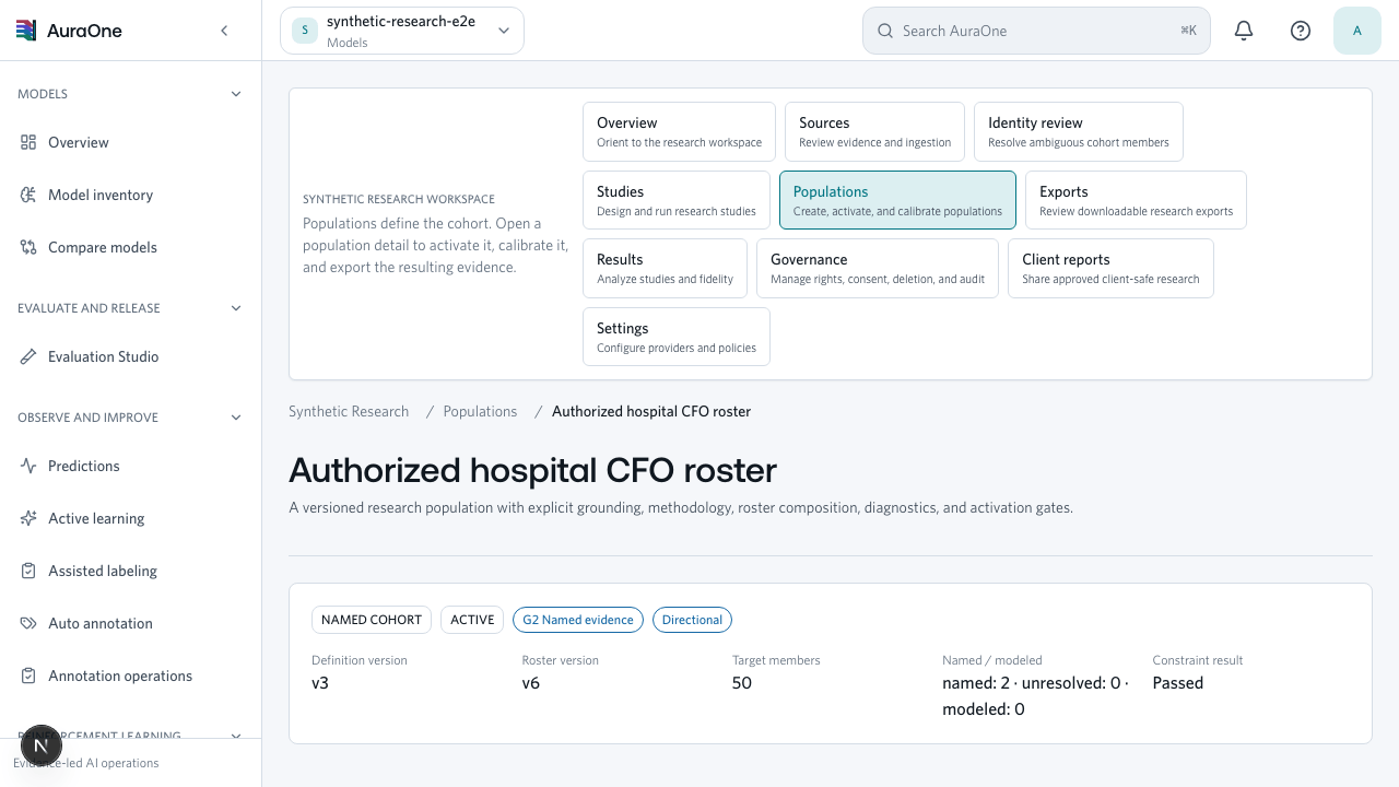 AuraOne named cohort showing roster version, named composition, evidence grade, and methodology status
