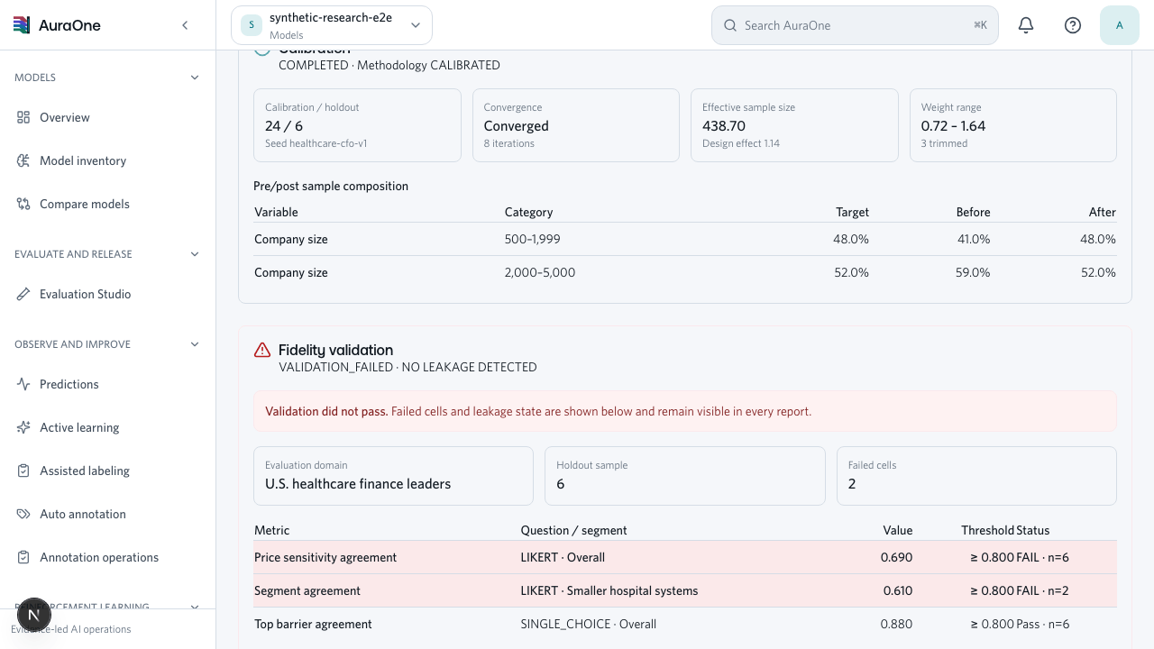 AuraOne fidelity workspace showing calibration diagnostics, holdout size, failed cells, and validation status