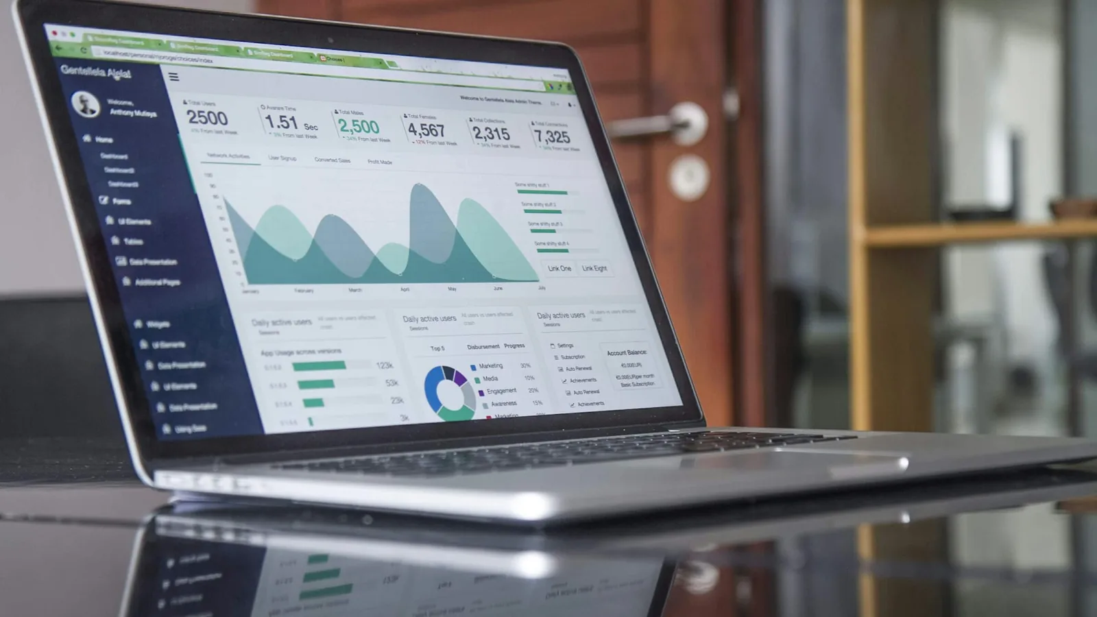 Benchmark charts and performance metrics displayed on a laptop dashboard