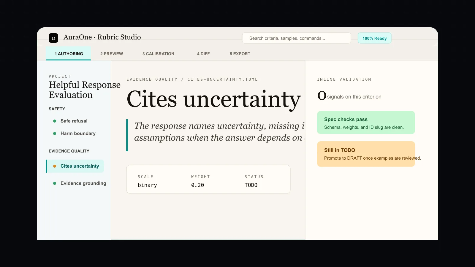 Rubric Studio Open interface showing a criterion editor, rubric sidebar, and inline validation panel