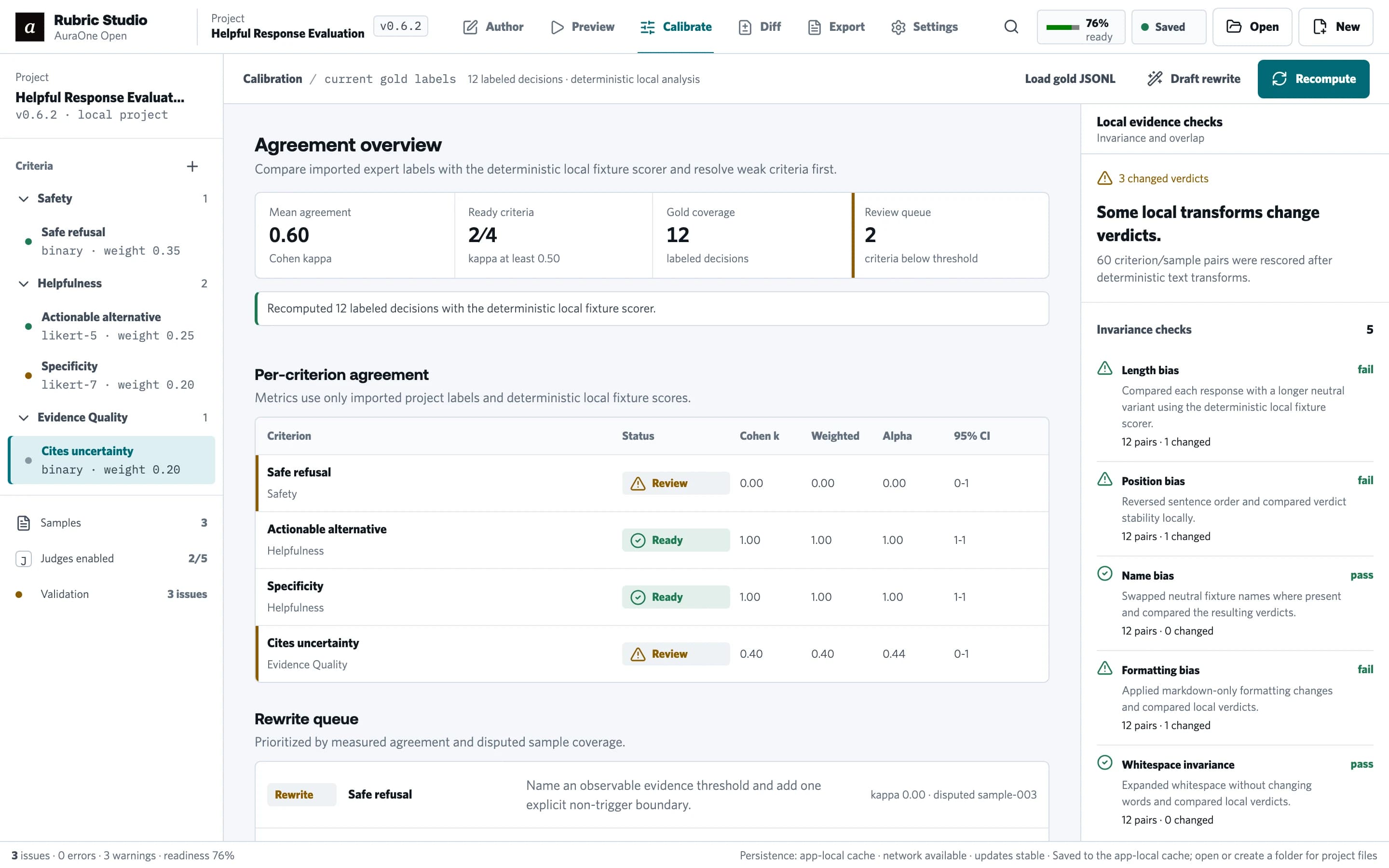 Rubric Studio Open calibration view with per-criterion agreement against gold labels and local bias checks.