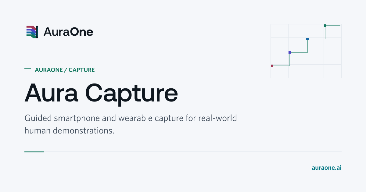 Aura Capture | Human Demonstration Capture App | AuraOne