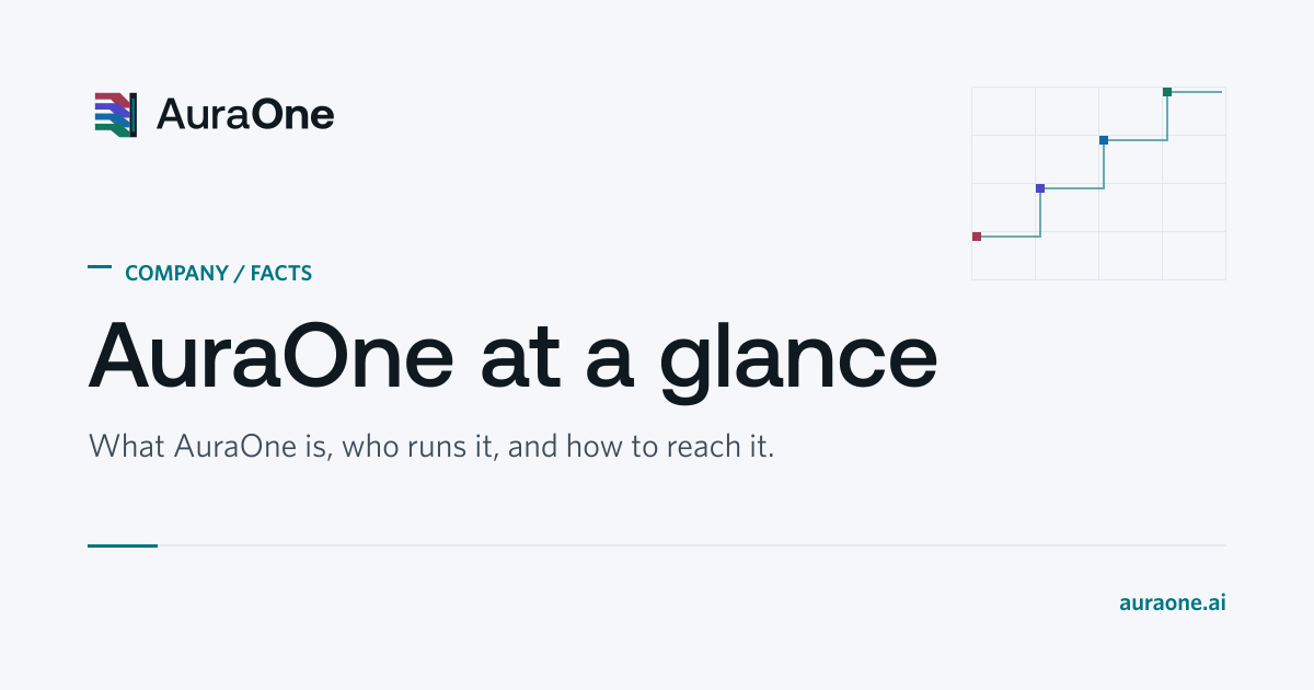 What Is AuraOne? Company Facts at a Glance