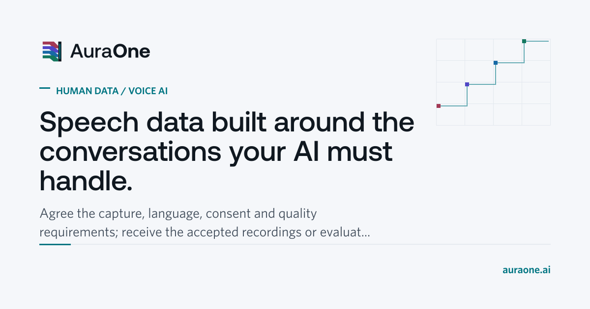 Voice | Speech Licensing Review and Human Evaluation | AuraOne