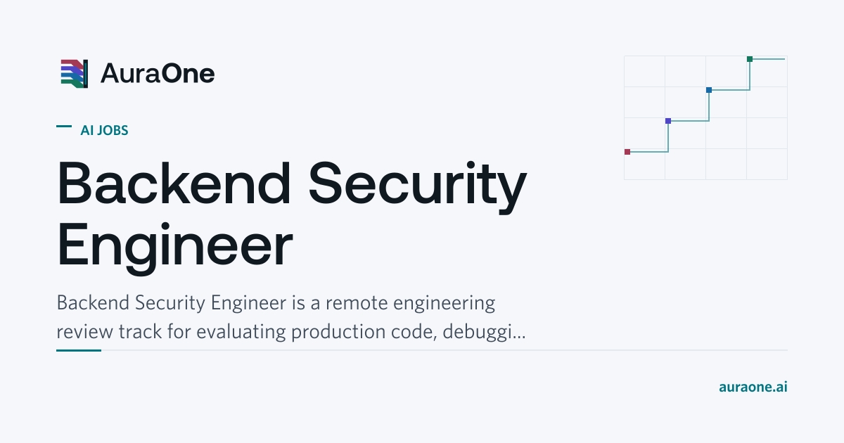 Backend Security Engineer | AI Jobs | AuraOne