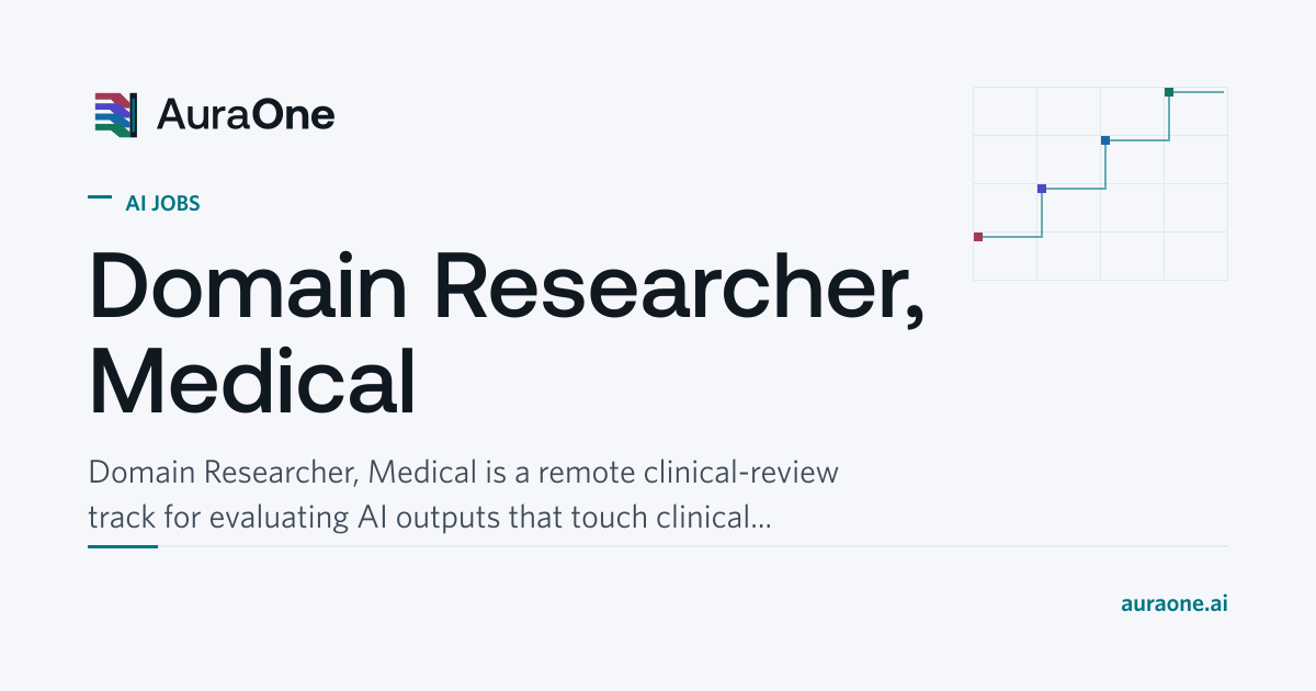 Domain Researcher, Medical | AI Jobs | AuraOne