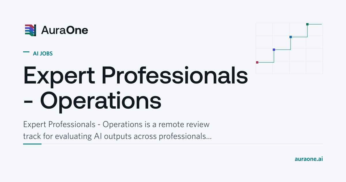 Expert Professionals - Operations | AI Jobs | AuraOne