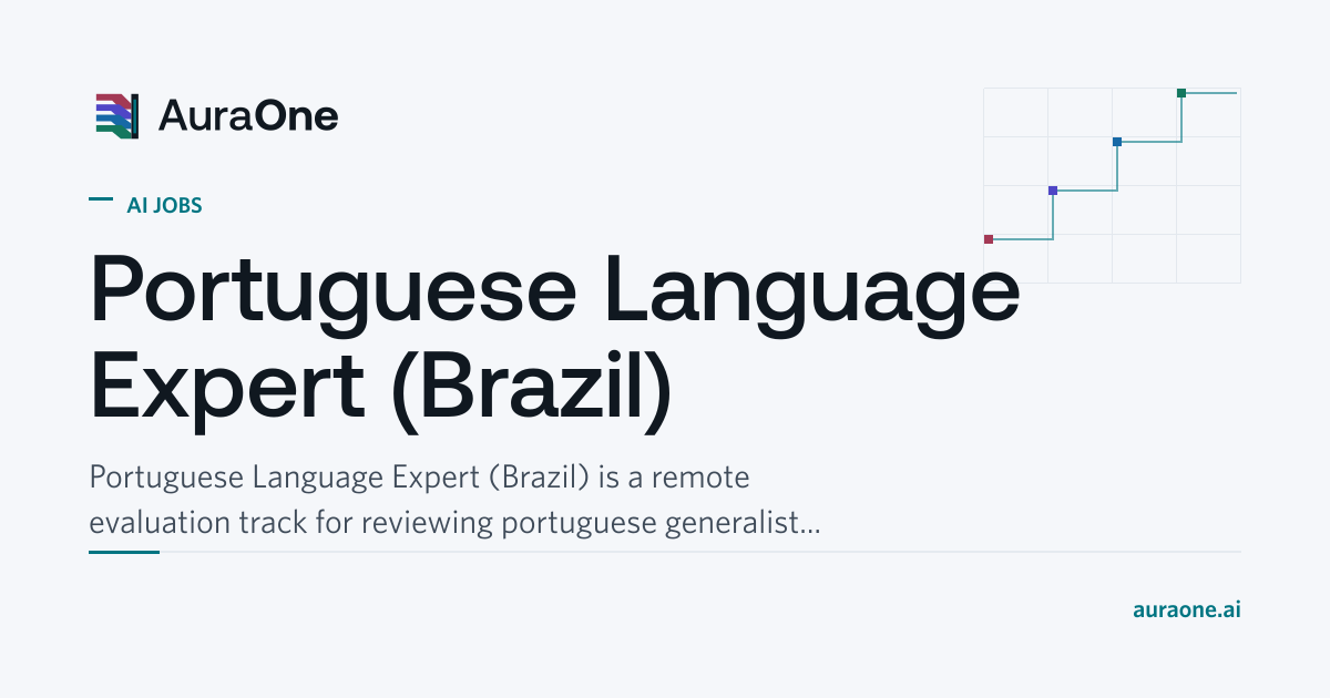 Portuguese Language Expert (Brazil) | AI Jobs | AuraOne