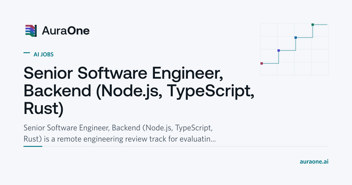 Senior Software Engineer, Backend (Node.js, TypeScript, Rust) | AI Jobs ...