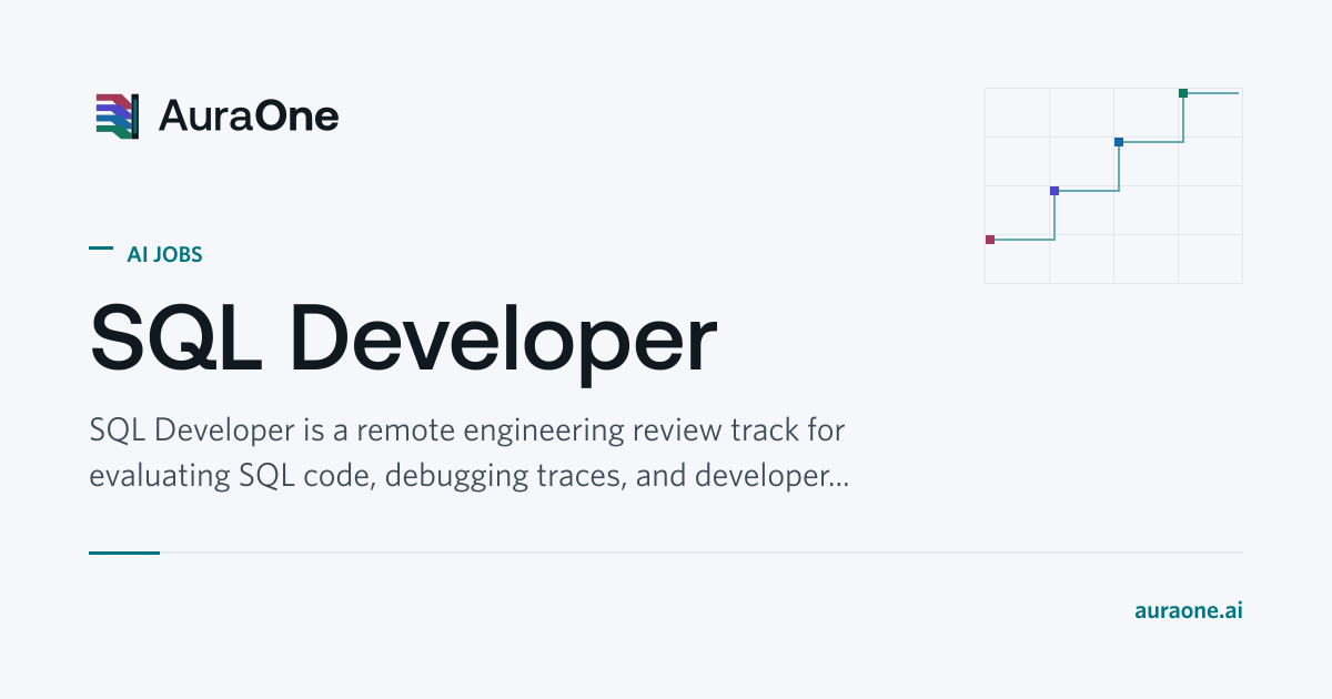 SQL Developer | AI Jobs | AuraOne
